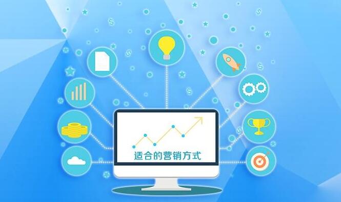 谷歌SEO--外贸网站优化为什么要图文并茂？应该要注意什么？